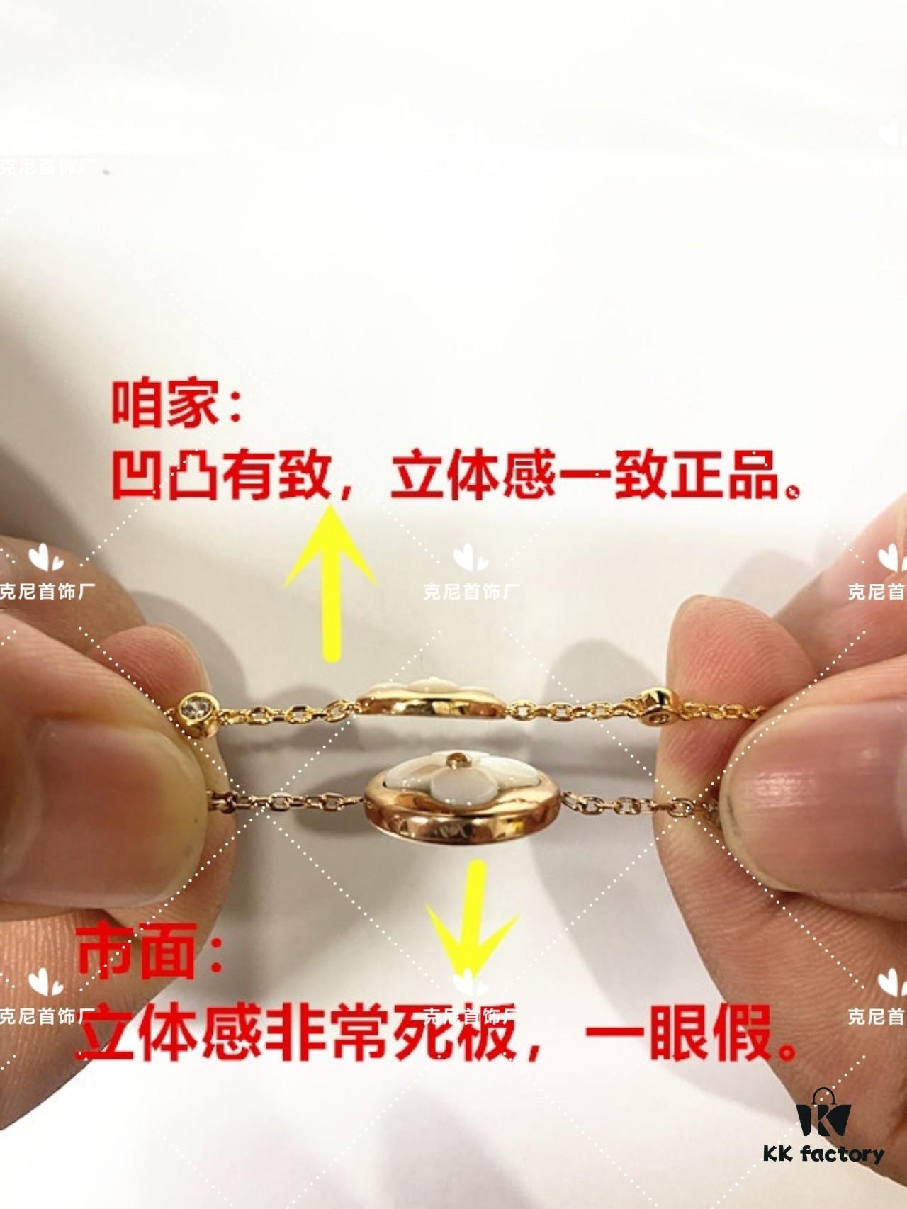 LV Series: Our Version vs. The Market