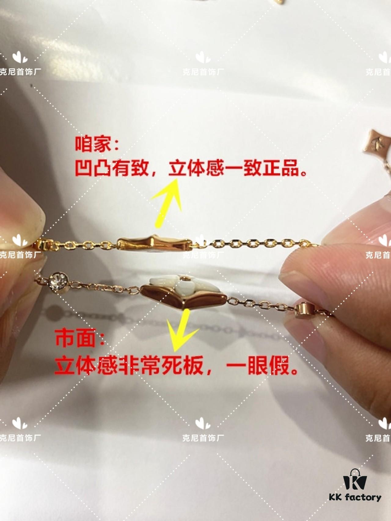 LV Series: Our Version vs. The Market