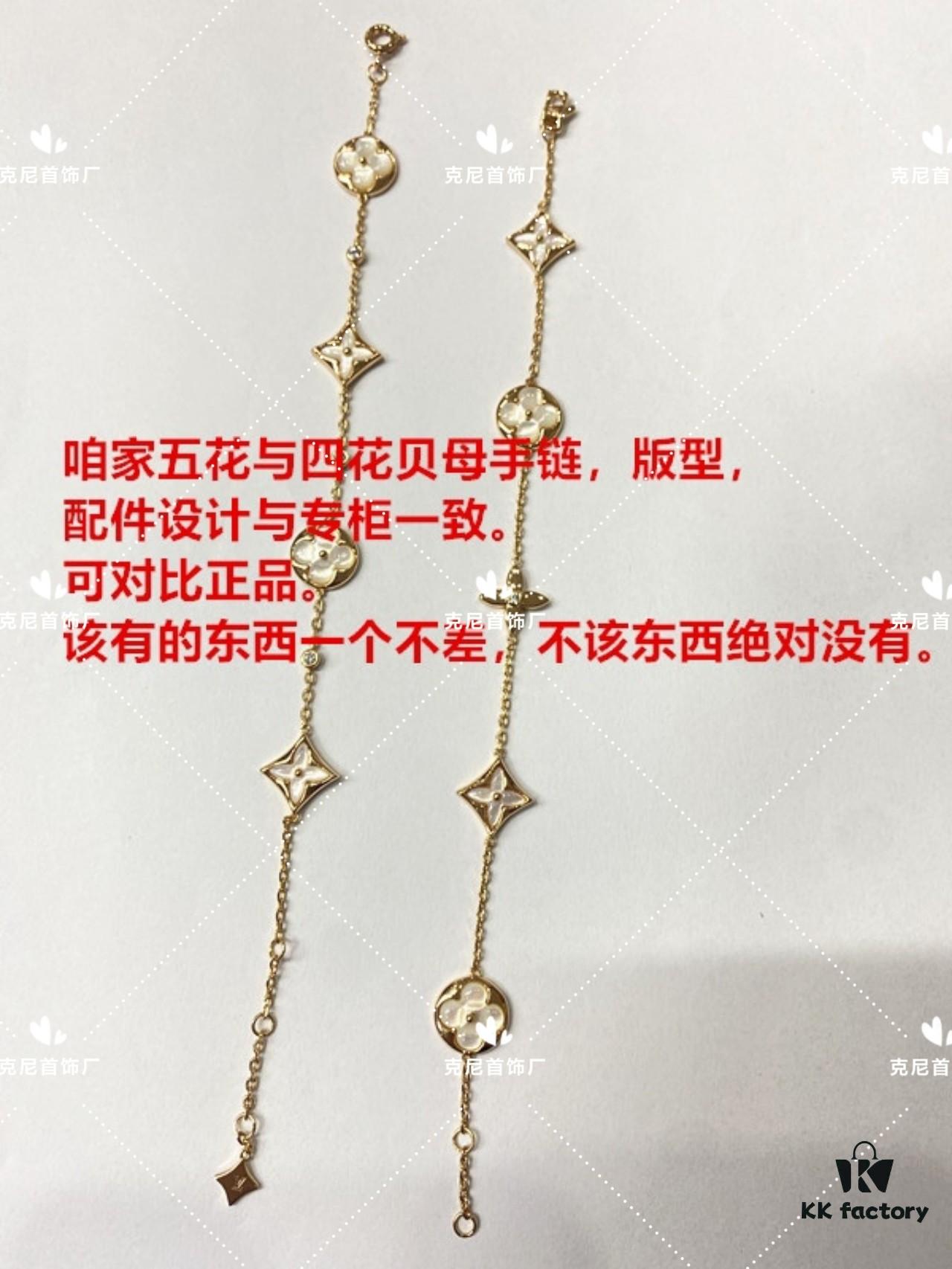 LV Series: Our Version vs. The Market