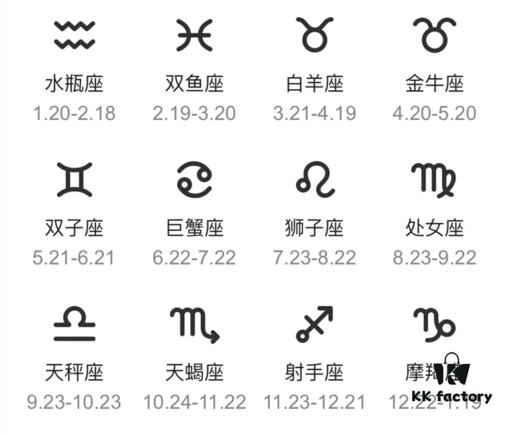 Those Astrological Fortunes You Can't Help but Believe