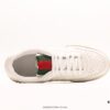 Gucci Screener GG Sneaker Classic Retro Vintage Dad Shoe