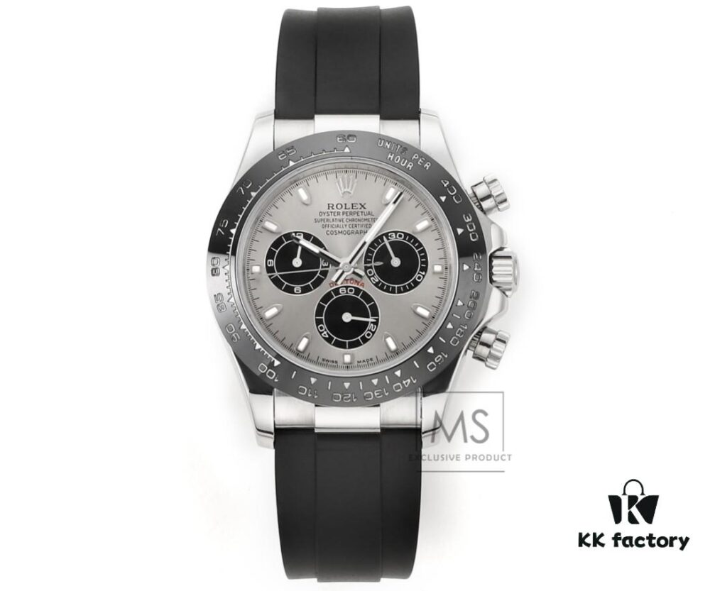 The Most Cost-Effective 4130 from MS: A Historic Breakthrough in Replica Daytona