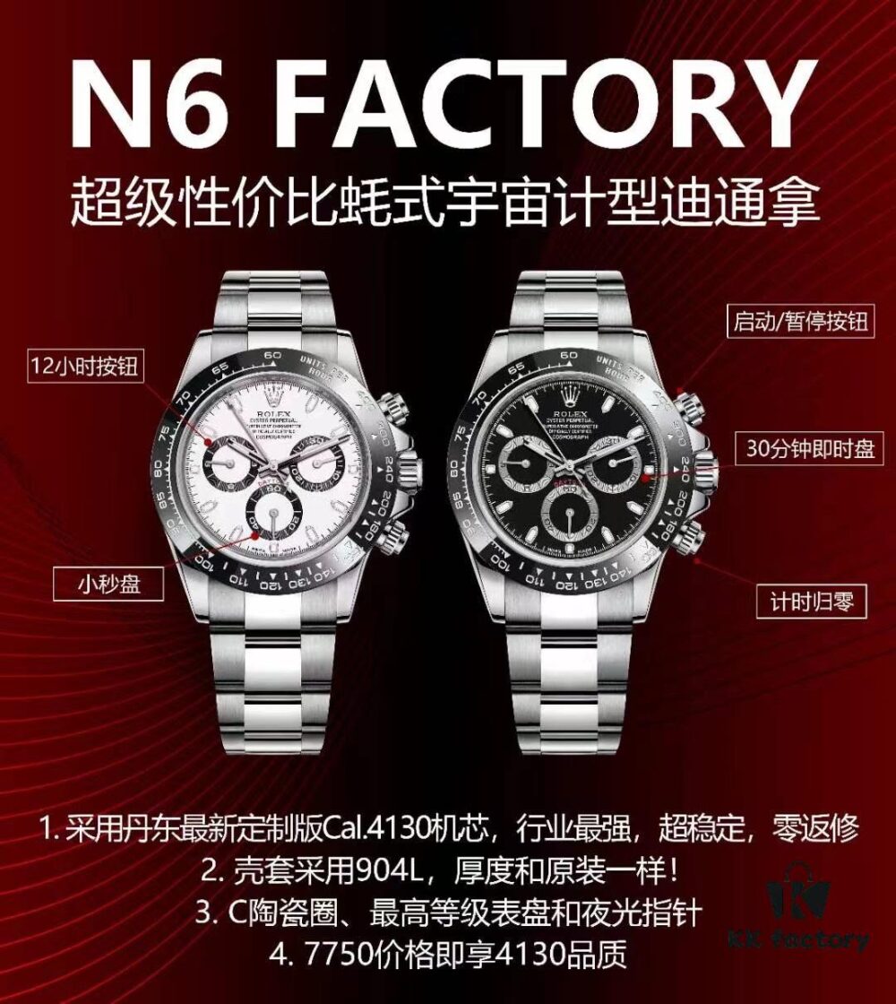N6 Factory Super High-Performance Daytona with Exceptional Value