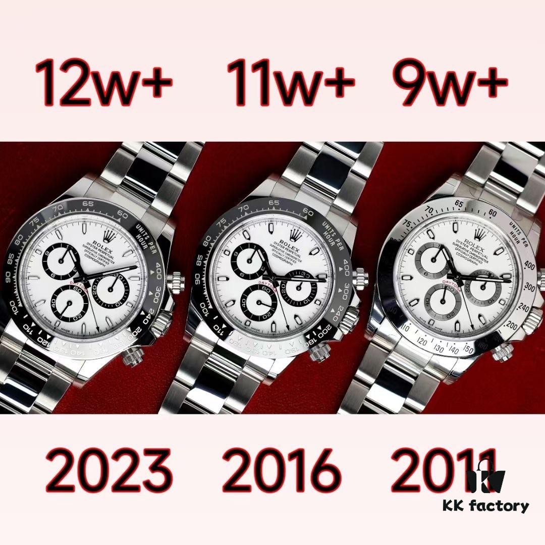 CH Premium Recommendation CH Daytona Super Bestseller