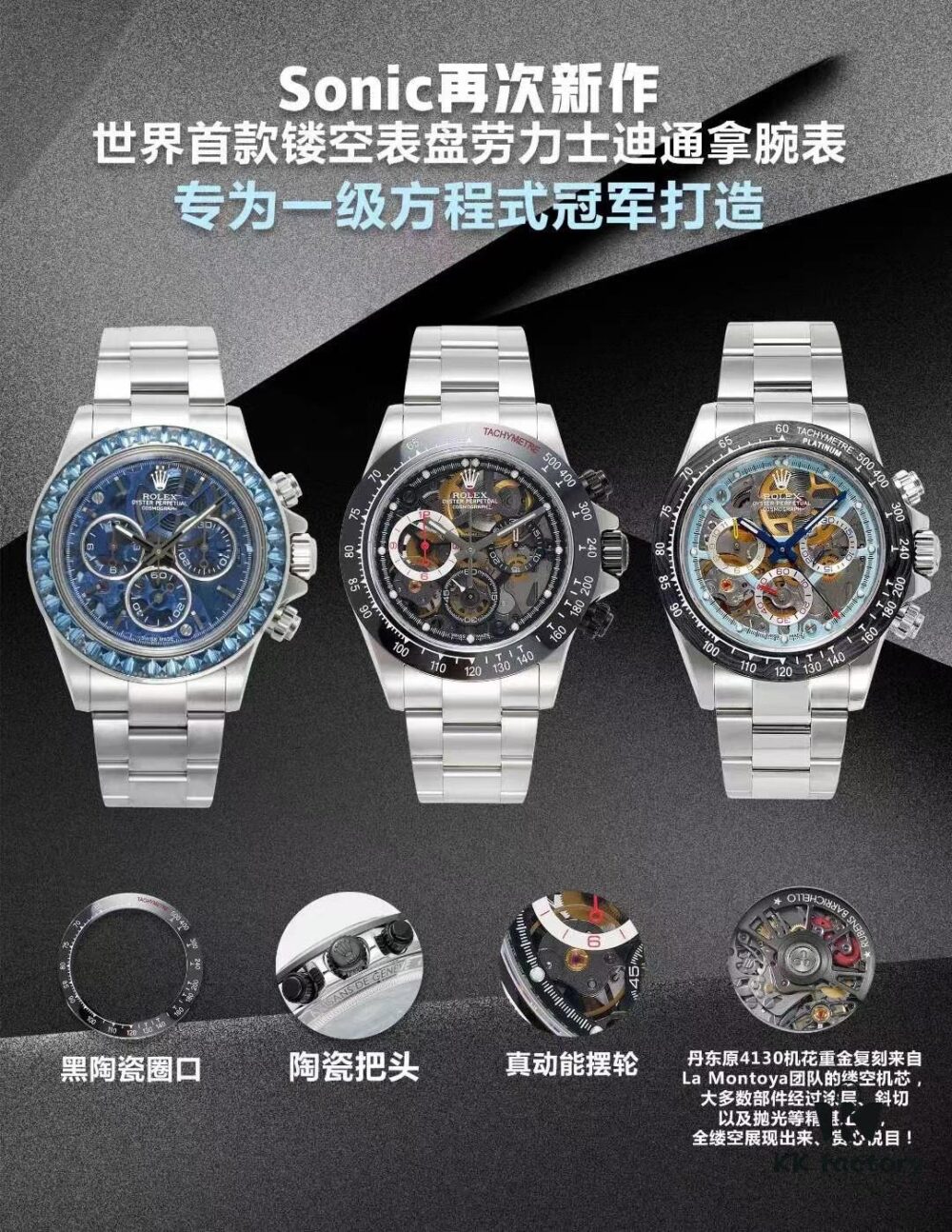 Sonic Modified Openwork Daytona Arrived: The World's First Openface Rolex Daytona Watch