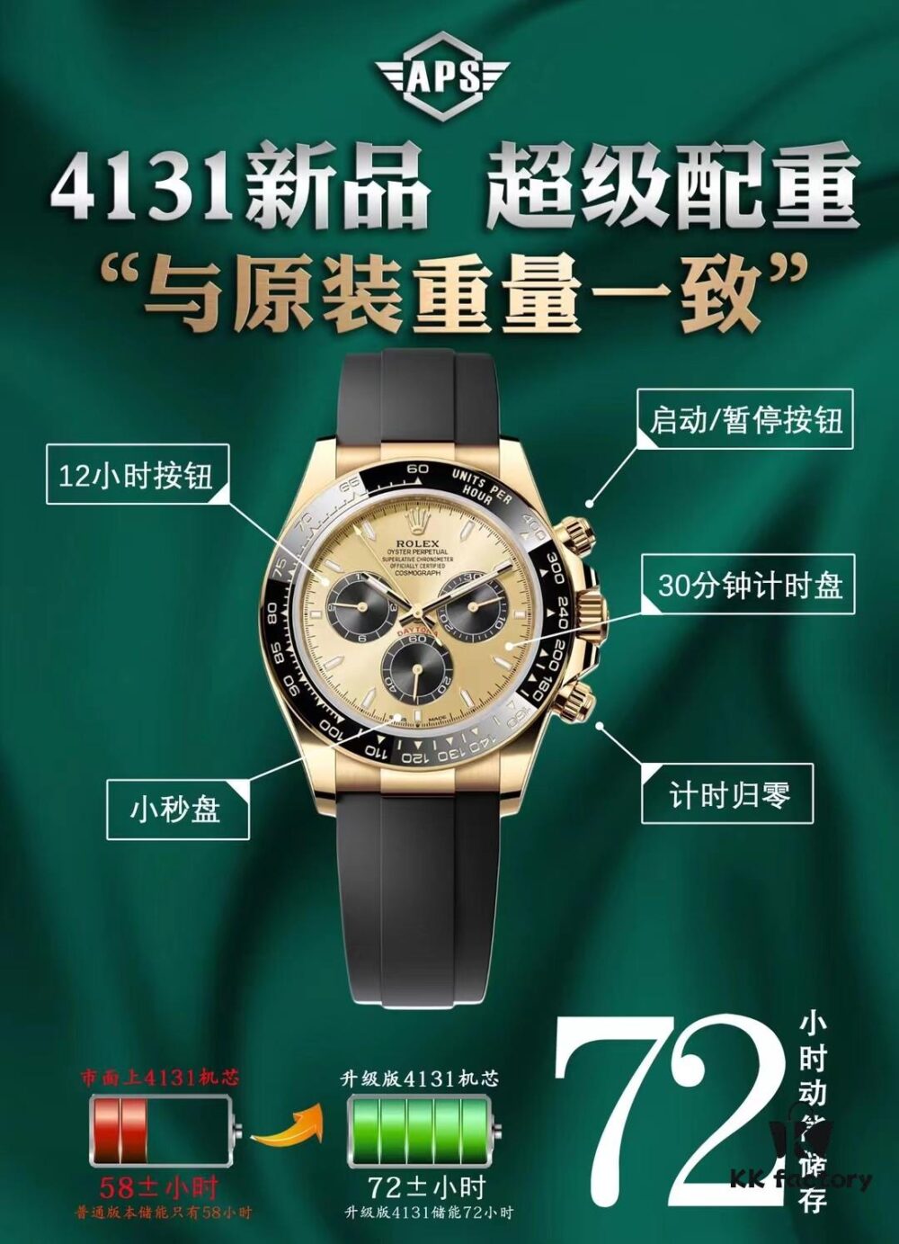 APS Weighted Case Tested by Professional Authority for Safety, Free of Toxic Substances