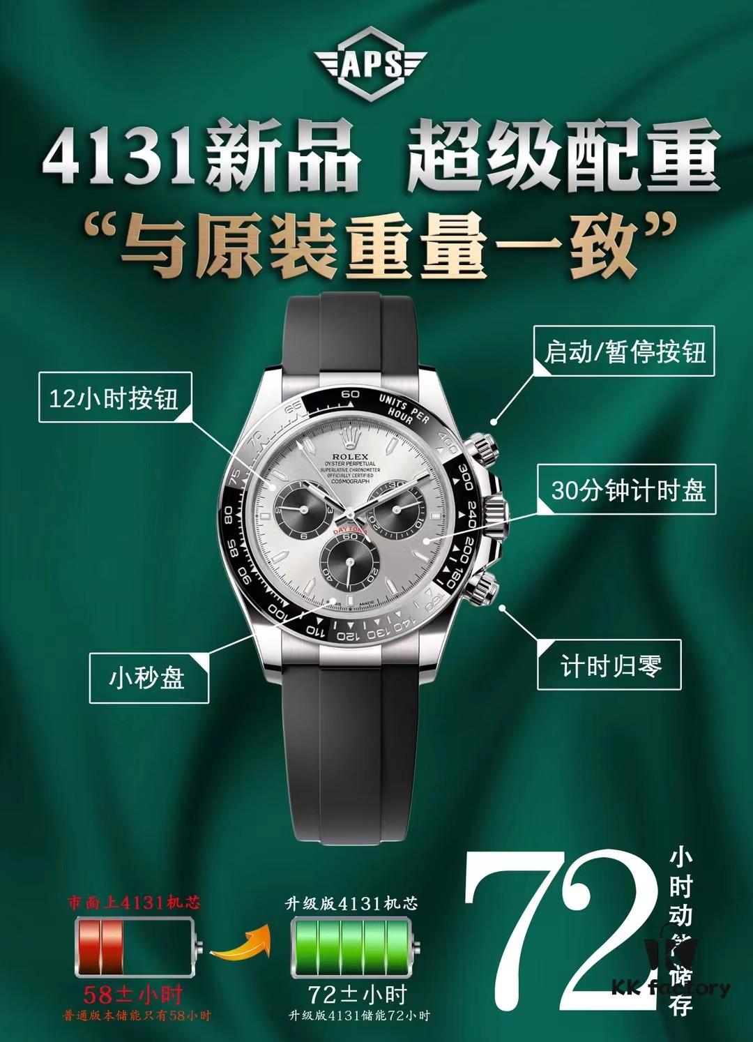 APS Weighted Case Tested by Professional Authority for Safety, Free of Toxic Substances