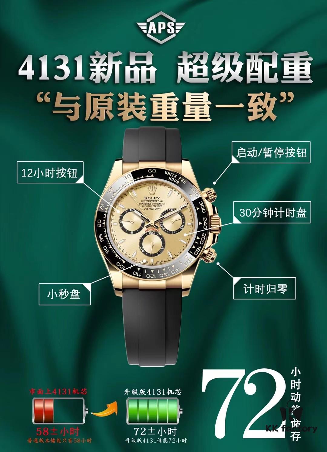 APS Weighted Case Tested by Professional Authority for Safety, Free of Toxic Substances