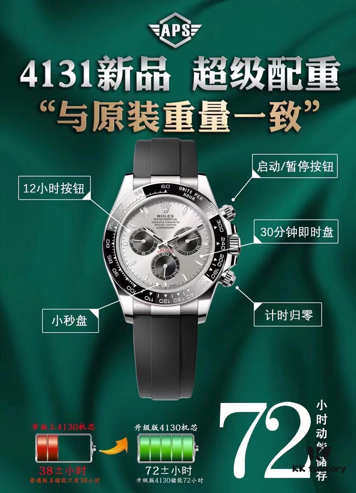 APS New Arrival 4131 Super Counterweight, Weight Matches Original Equipment