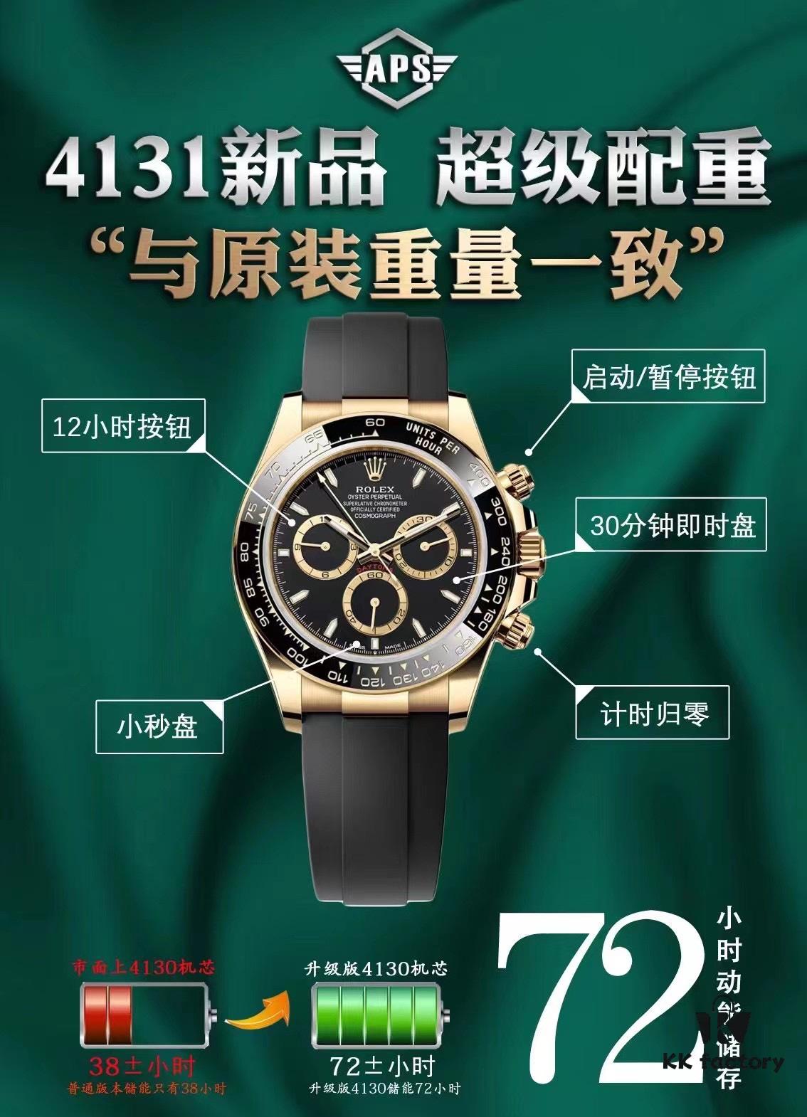 APS New Arrival 4131 Super Counterweight, Weight Matches Original Equipment