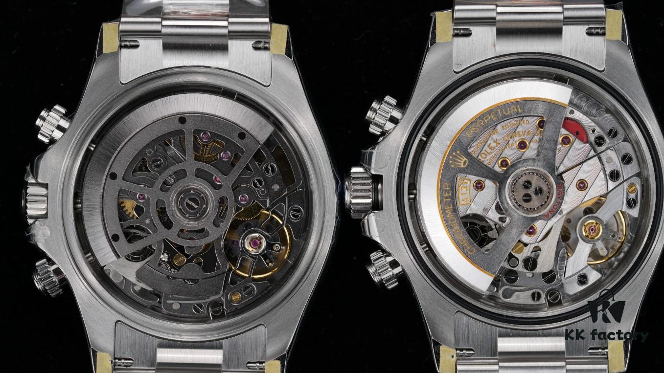 Difference Between Full-Power and Reduced-Power Versions of the 413x Series