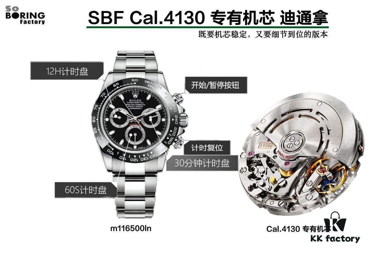 VS New Arrival 4130 Daytona vs Old Model