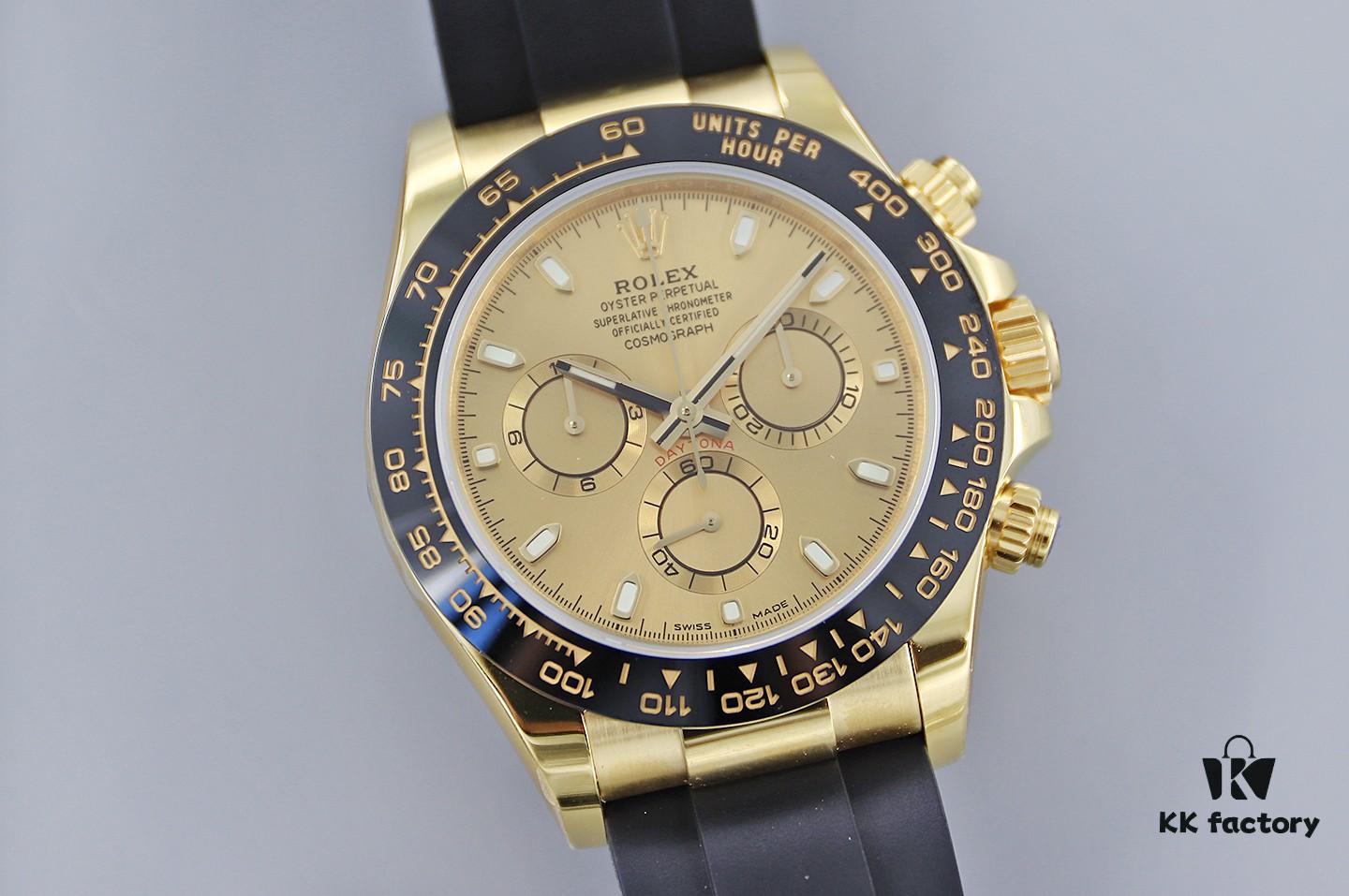 EW2021 New Rolex Cosmograph Daytona 40 Series