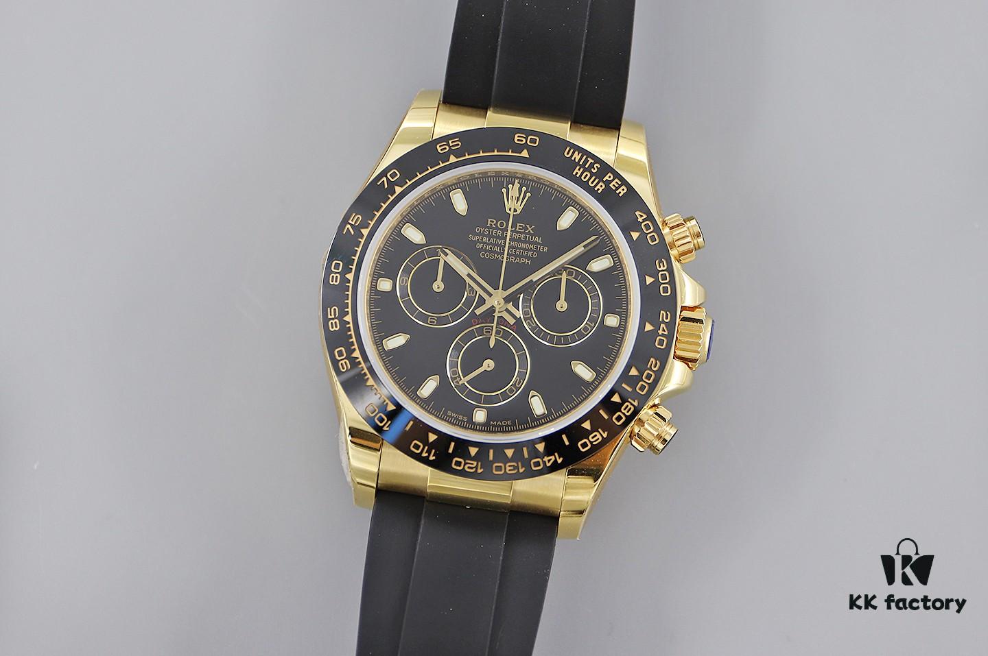 EW2021 New Rolex Cosmograph Daytona 40 Series