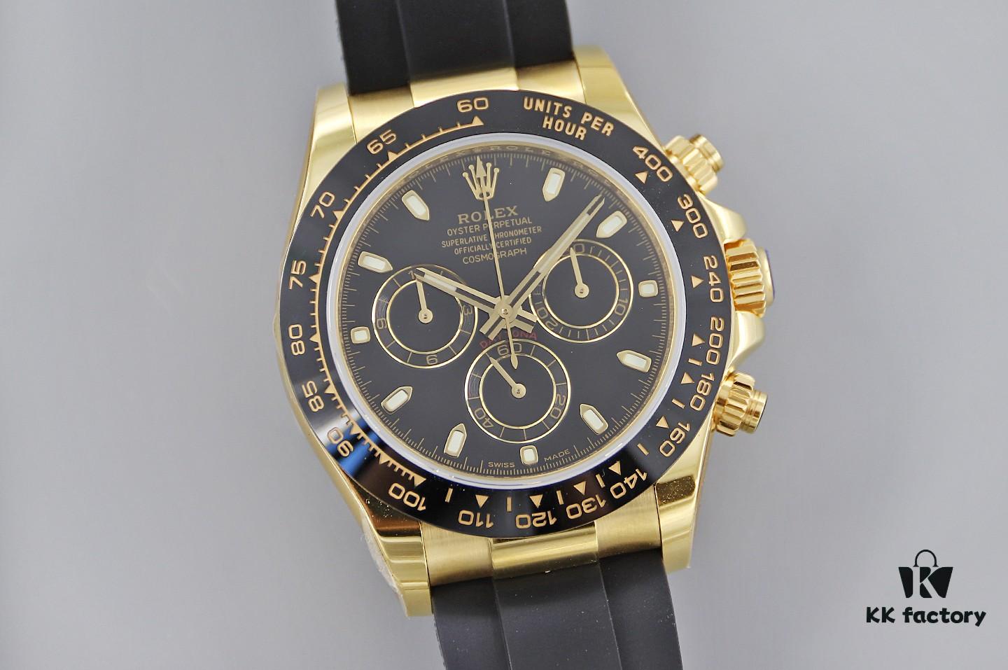 EW2021 New Rolex Cosmograph Daytona 40 Series