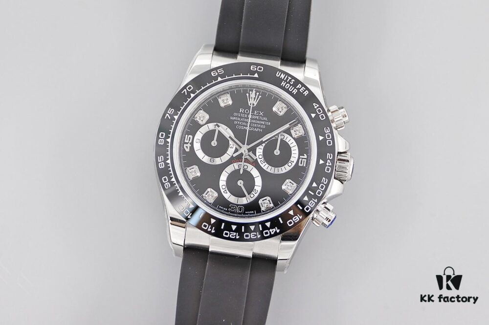 EW2021 New Rolex Cosmograph Daytona 40 Series