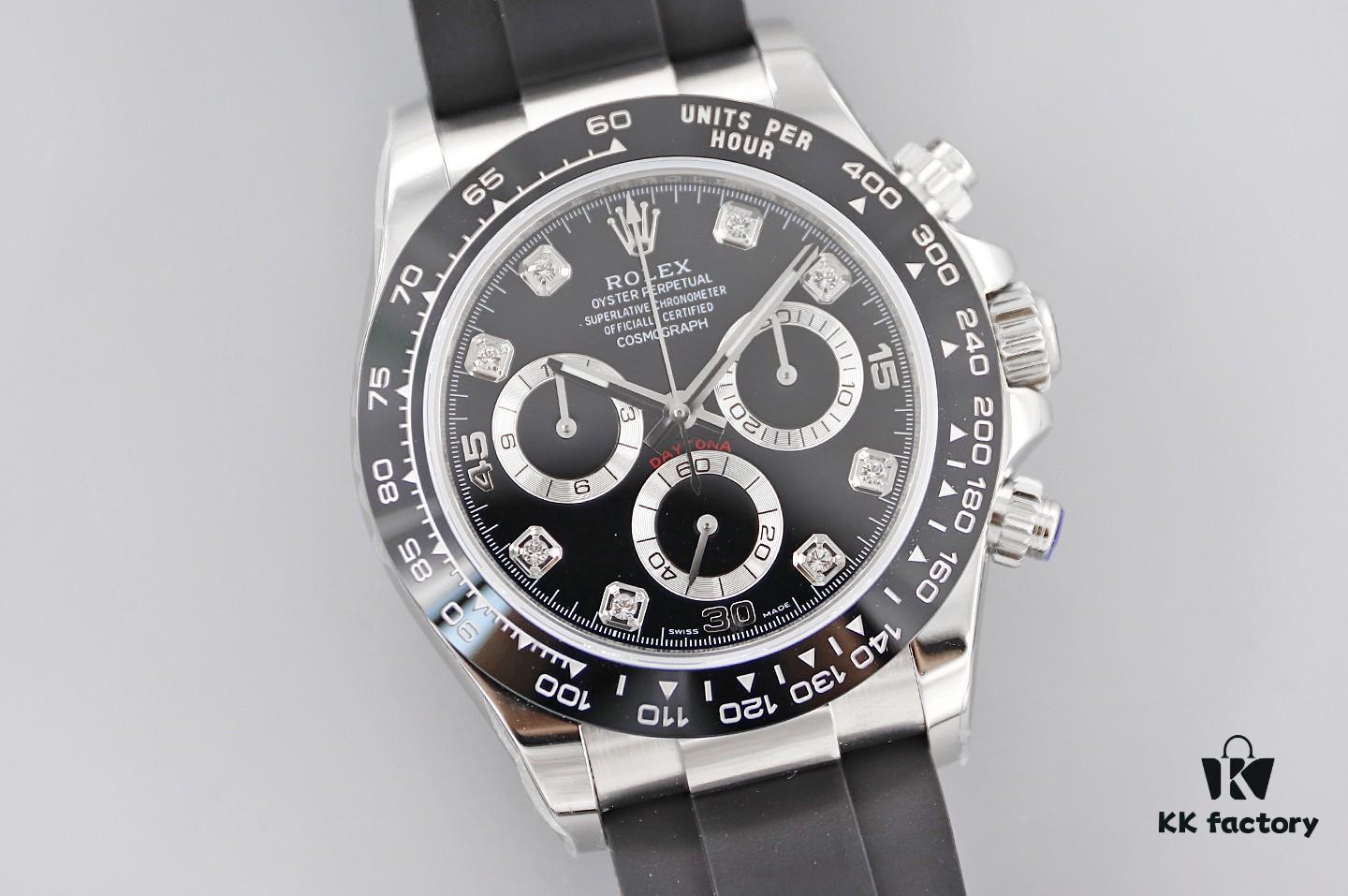 EW2021 New Rolex Cosmograph Daytona 40 Series