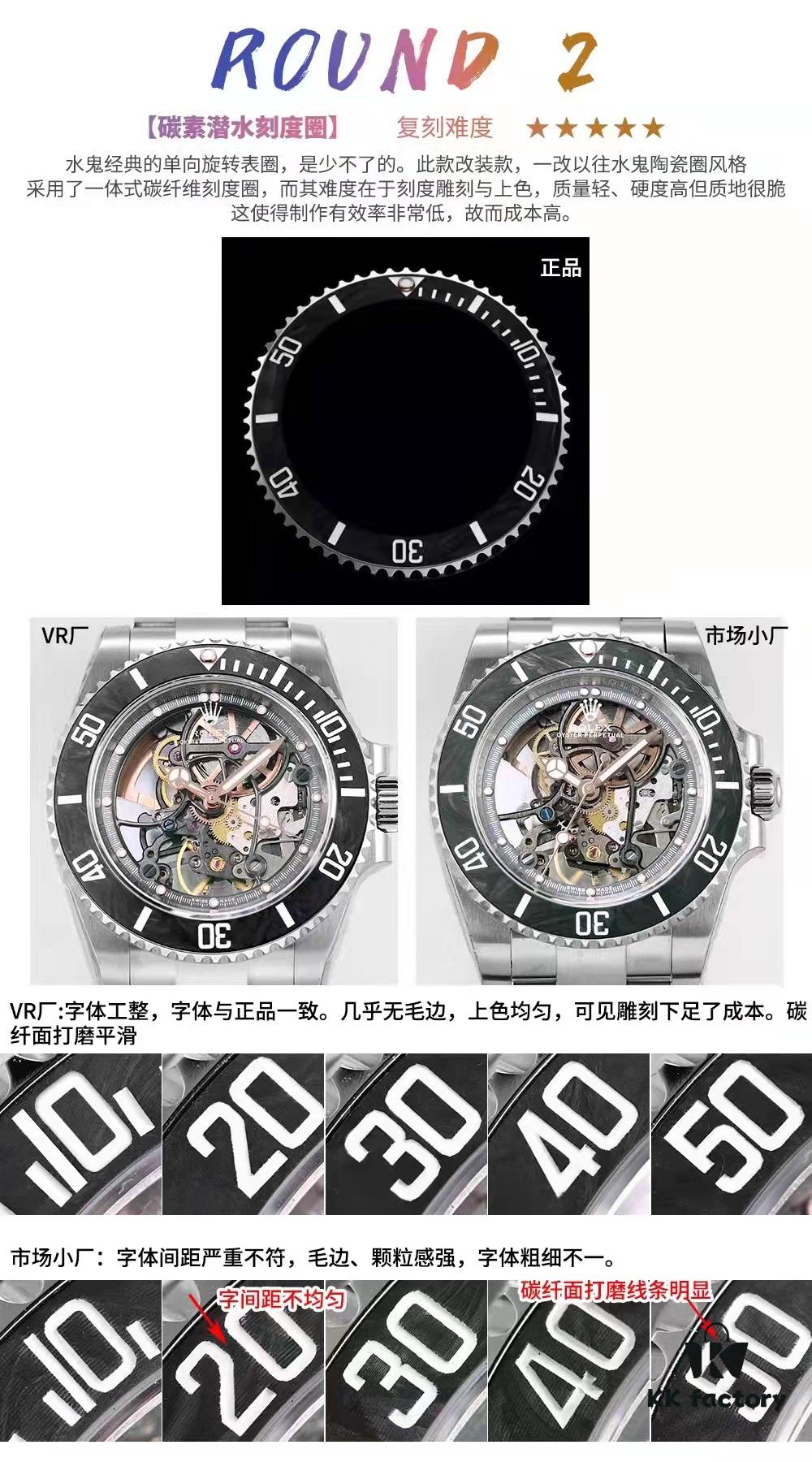 VR Factory Masterpiece! Radically Modified Rolex – The Legendary Submariner with Full Skeleton Design, the RM027 of Rolex Watches