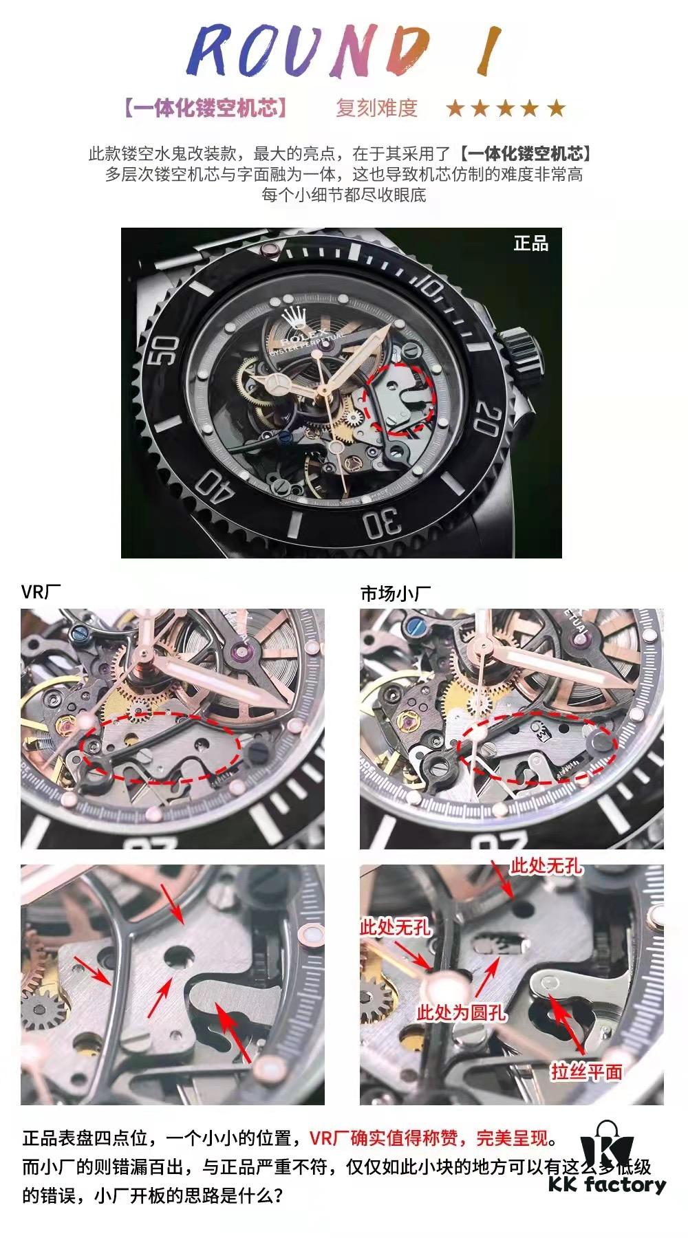 VR Factory Masterpiece! Radically Modified Rolex – The Legendary Submariner with Full Skeleton Design, the RM027 of Rolex Watches