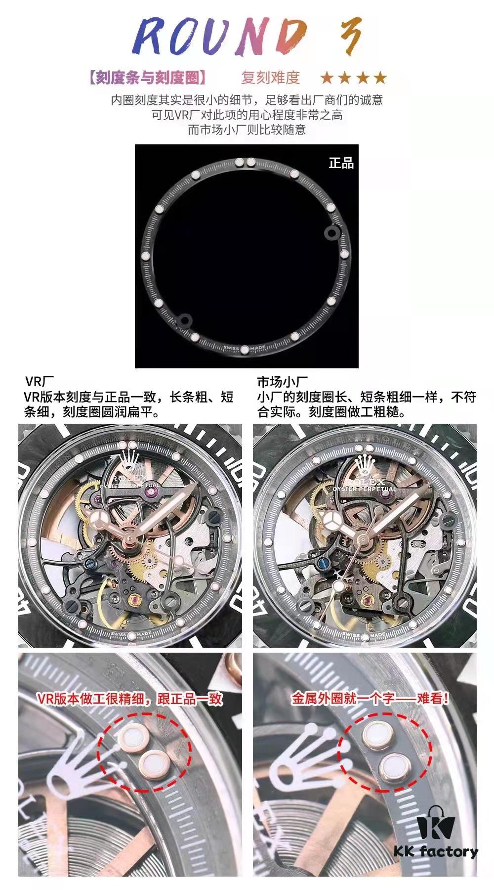 VR Factory Masterpiece! Radically Modified Rolex – The Legendary Submariner with Full Skeleton Design, the RM027 of Rolex Watches