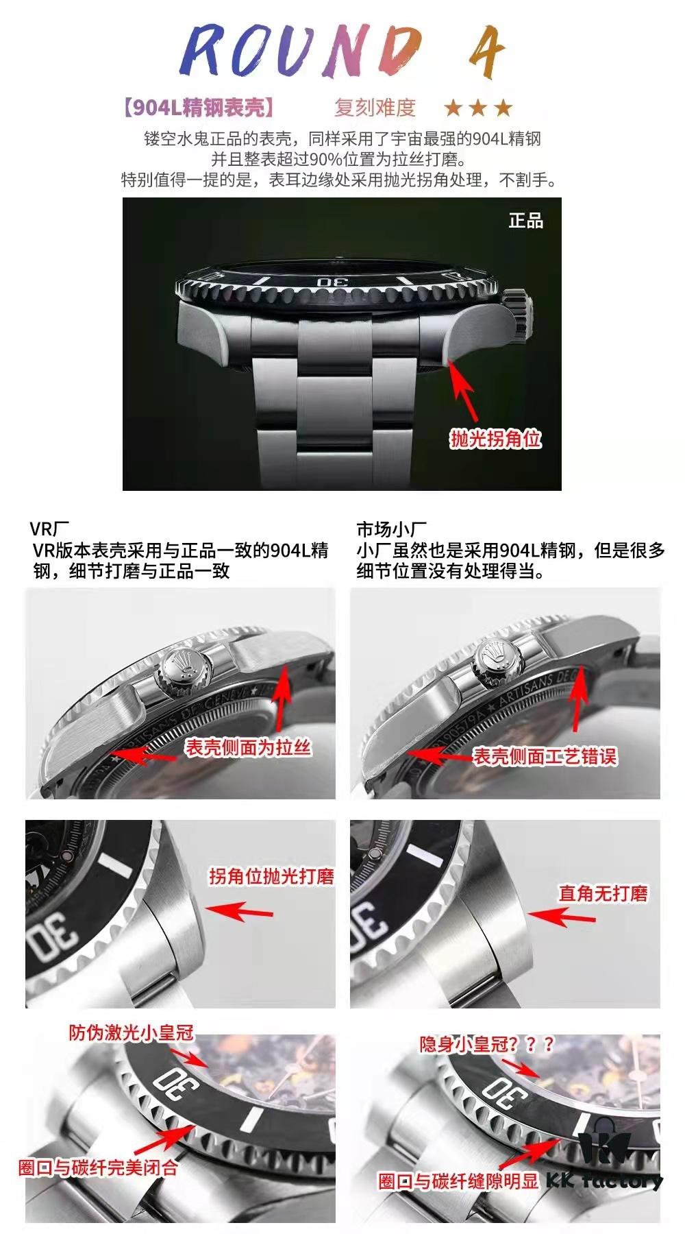 VR Factory Masterpiece! Radically Modified Rolex – The Legendary Submariner with Full Skeleton Design, the RM027 of Rolex Watches