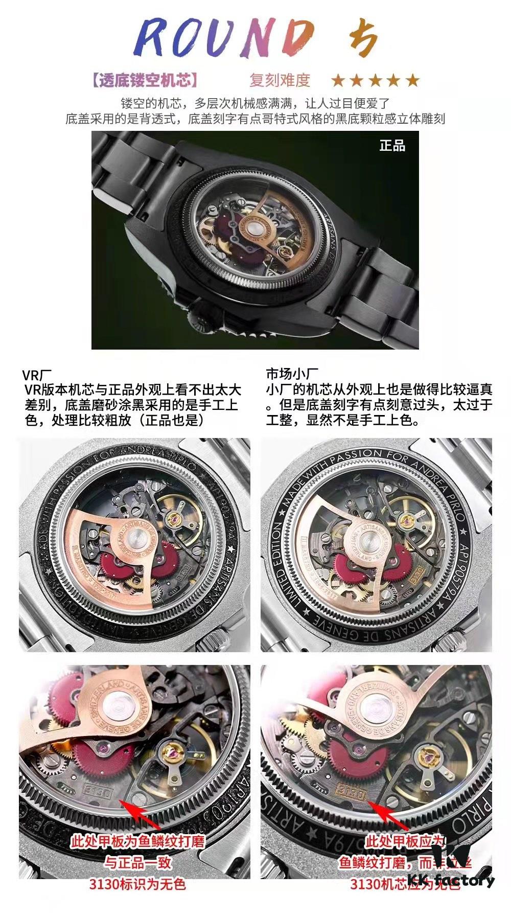 VR Factory Masterpiece! Radically Modified Rolex – The Legendary Submariner with Full Skeleton Design, the RM027 of Rolex Watches