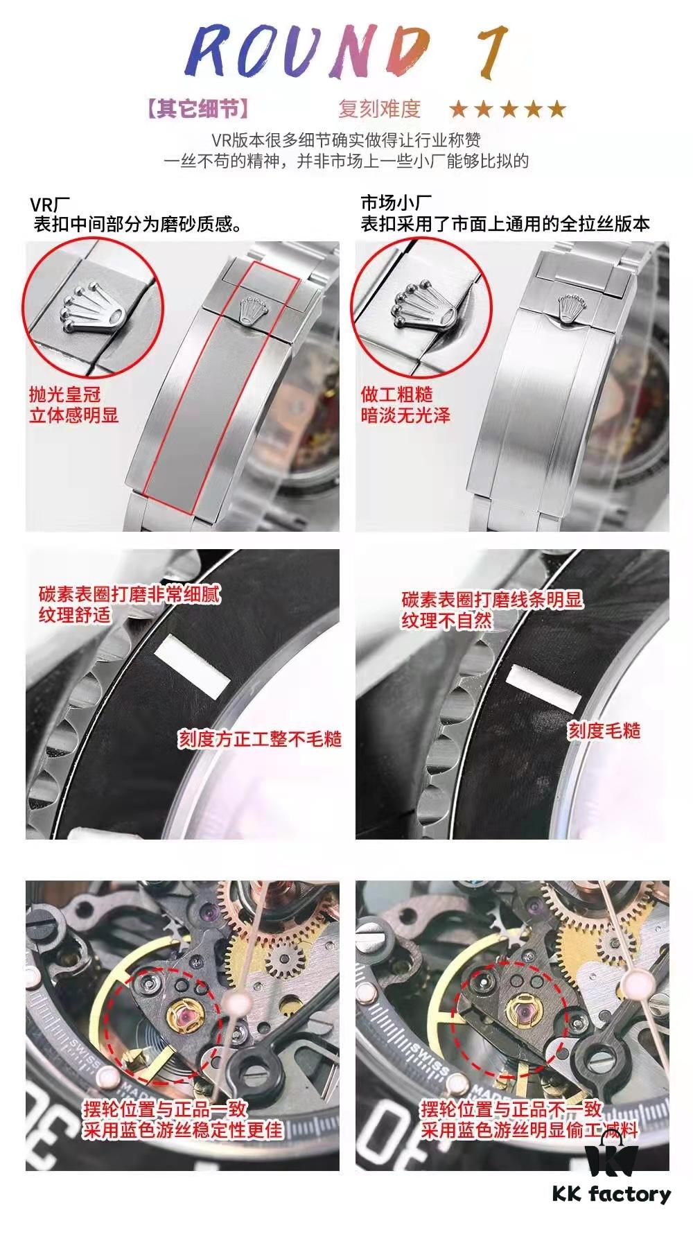 VR Factory Masterpiece! Radically Modified Rolex – The Legendary Submariner with Full Skeleton Design, the RM027 of Rolex Watches