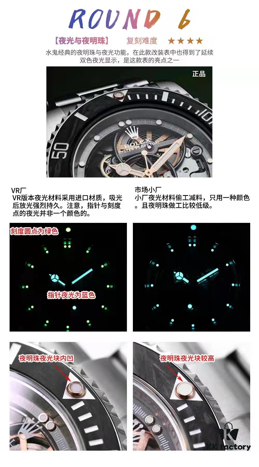 VR Factory Masterpiece! Radically Modified Rolex – The Legendary Submariner with Full Skeleton Design, the RM027 of Rolex Watches