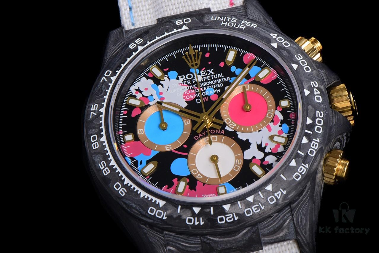 TW Factory Premium Release: ROLEX Cosmograph Daytona Carbon Fiber Custom Edition