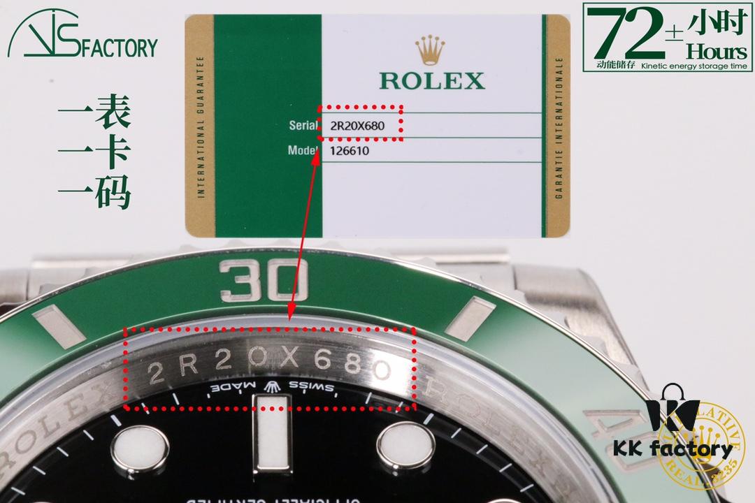 VS2020 New Rolex Submariner Pre-sale