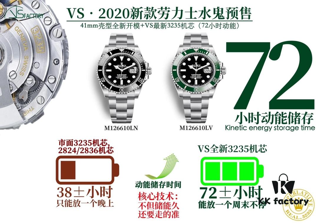 VS2020 New Rolex Submariner Pre-sale