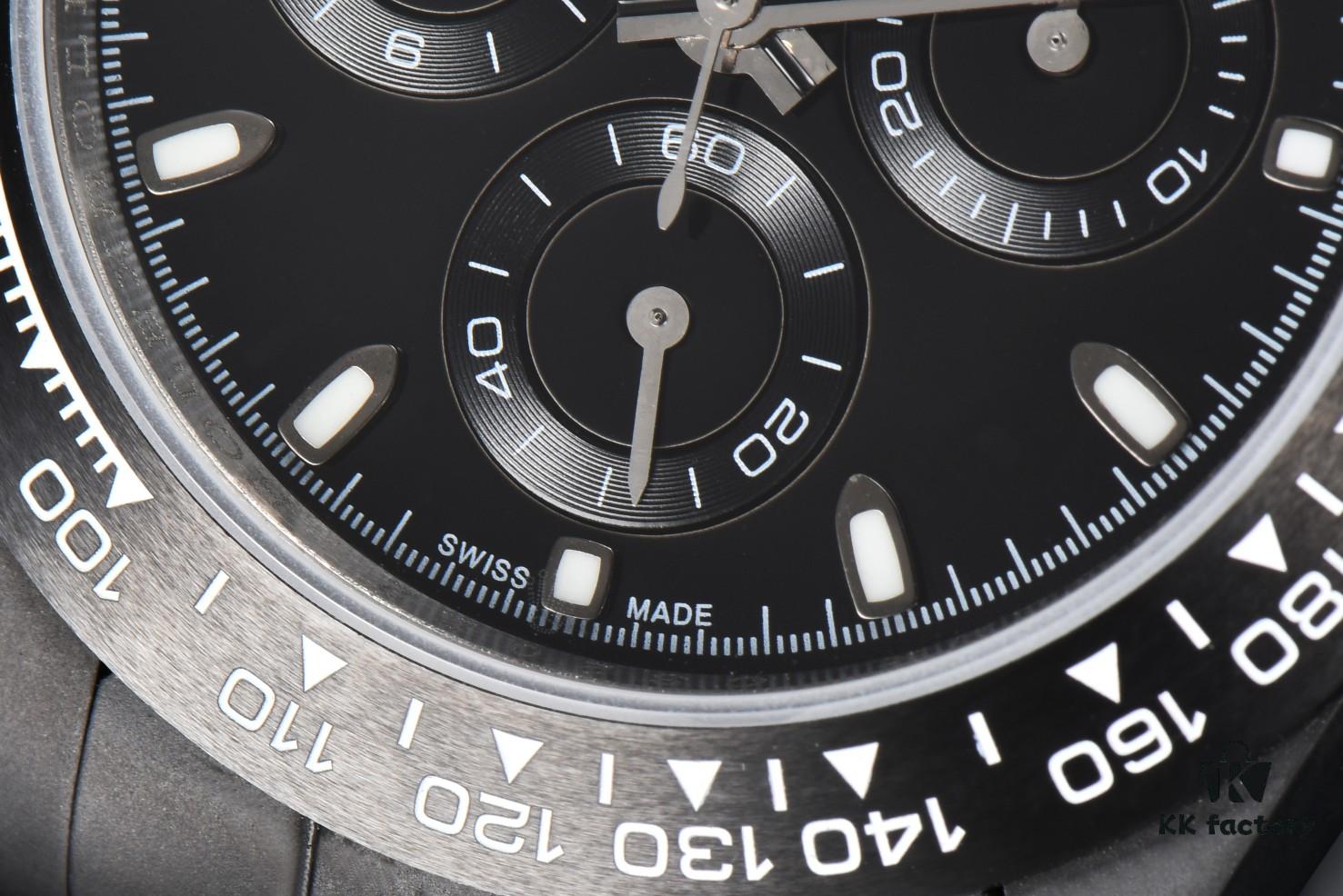 CS Factory Rolex Picasso Ceramic Series - Precision Craftsmanship with AET REMOULD Technology