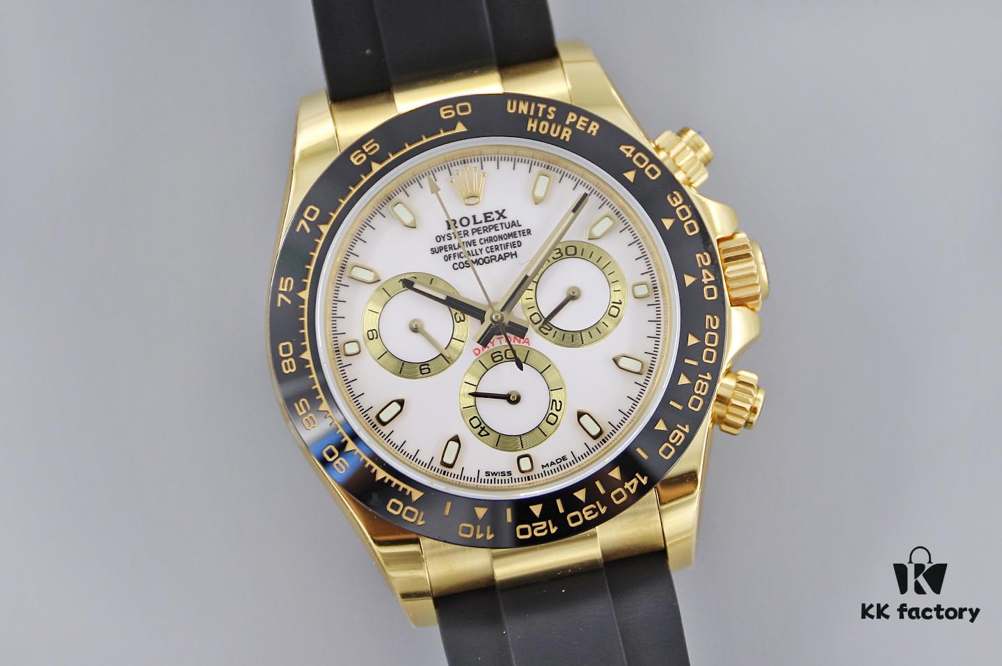EW2021 New Rolex Cosmograph Daytona 40 Series