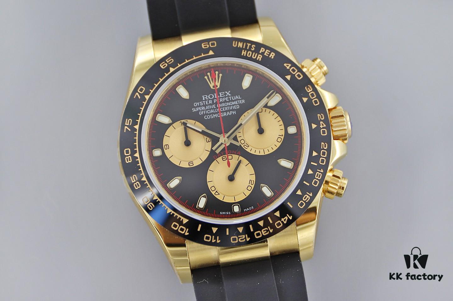 EW2021 New Rolex Cosmograph Daytona 40 Series