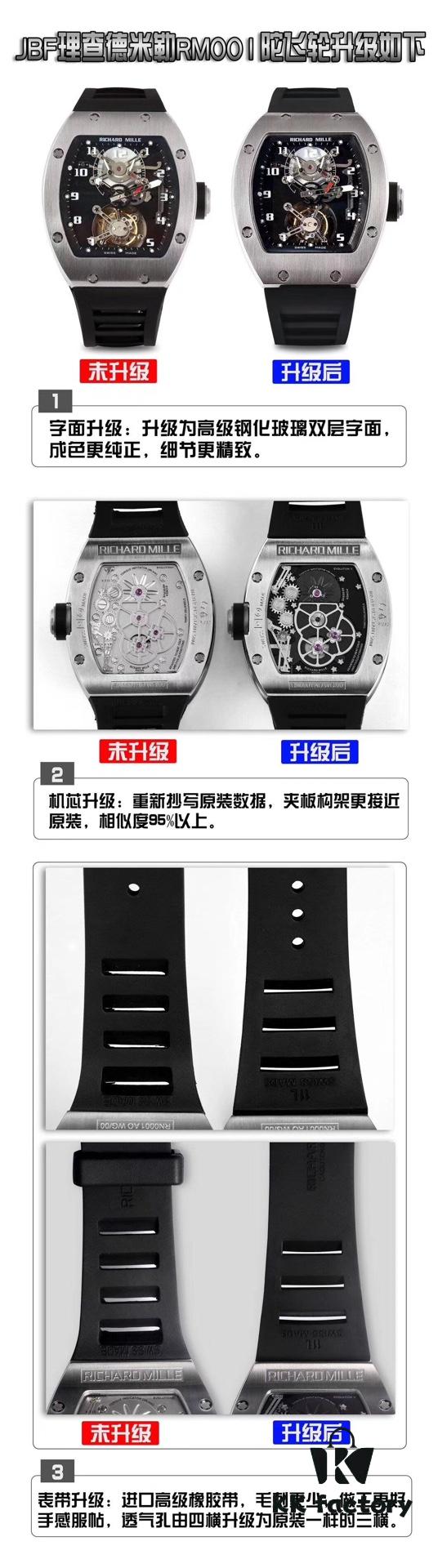 JB Factory Richard Mille RM001 True Tourbillon Upgraded Version