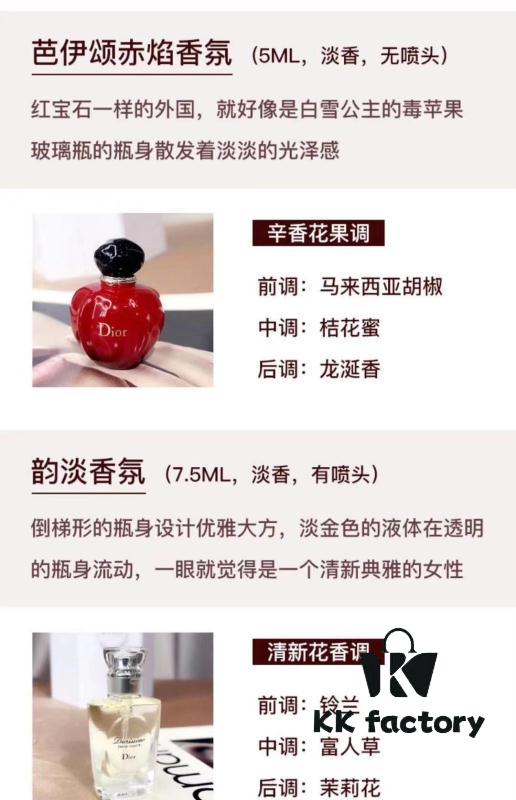 New Dior Cabinet Edition Château Set - Avenue Montaigne Perfume Collection Five-Piece Gift Set