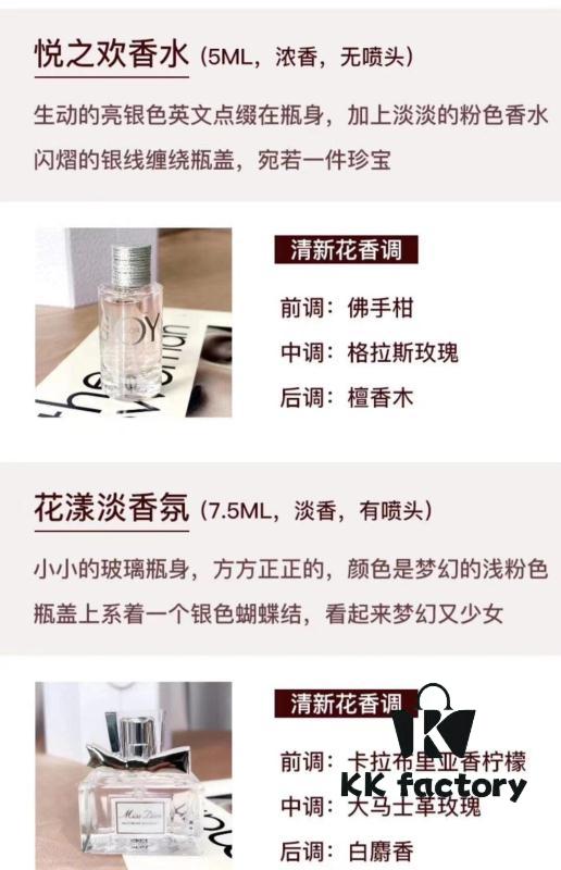 New Dior Cabinet Edition Château Set - Avenue Montaigne Perfume Collection Five-Piece Gift Set