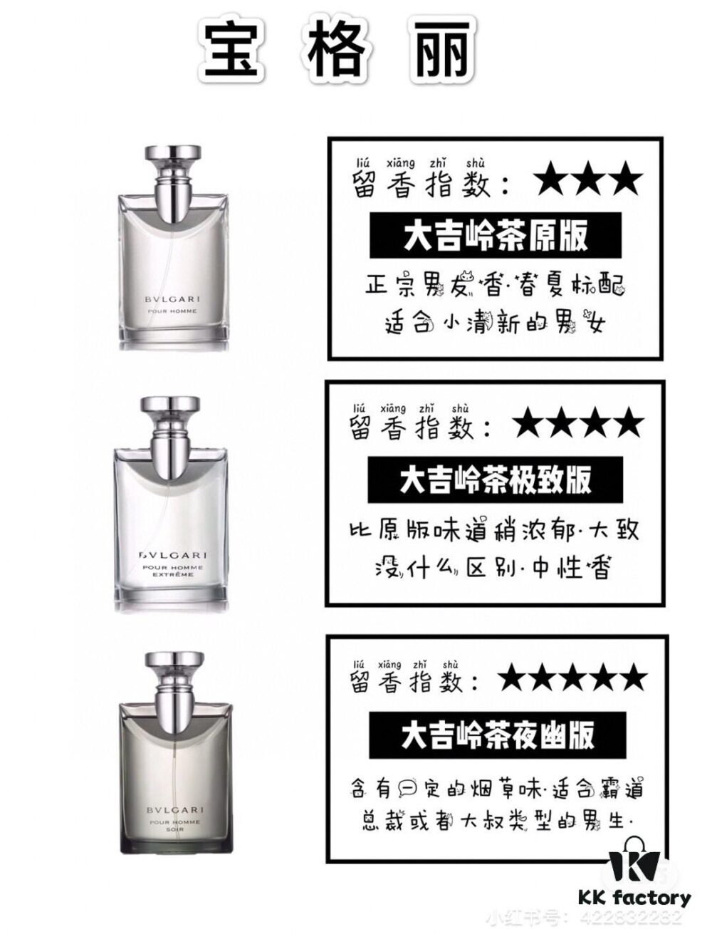 Bvlgari Eau Parfumee au The Bleu Three Versions: Original, Night, and Intense Unisex Perfume 100ml